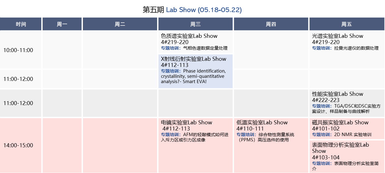 CD8D